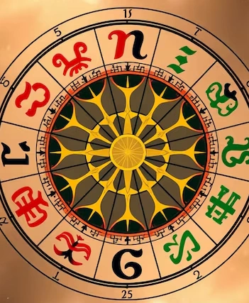 best astrologer in wilmington delaware