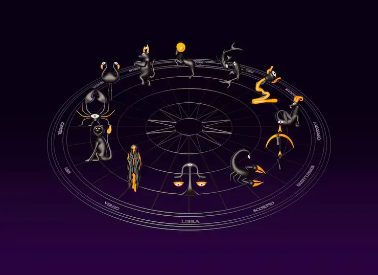 Best Astrologer in Newark